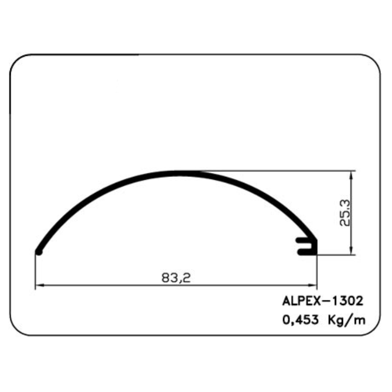 Bandô Redondo 1302 para Rolô